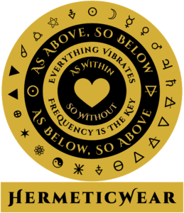 A Reflection of Inner and Outer Worlds